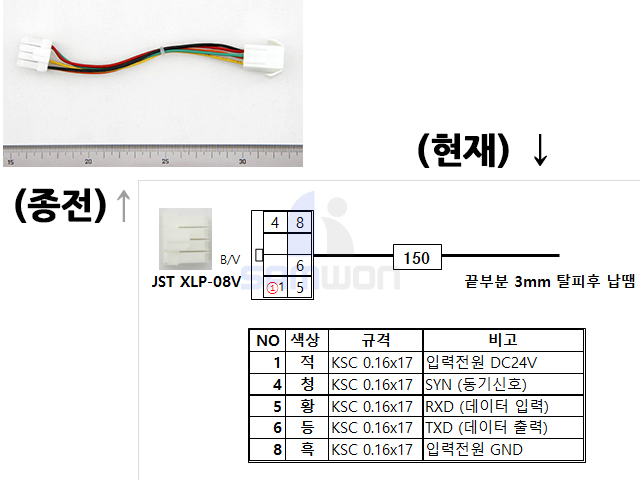 지폐 연장 하네스 (XLP-08V)