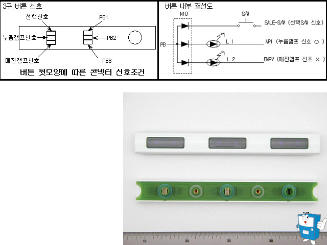버튼 ASSY (3구) 백색 O,X-적,적
