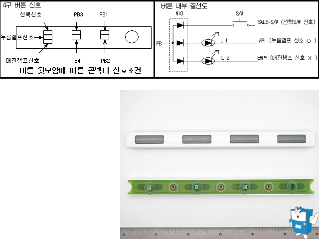 버튼 ASSY (4구) 백색 O,X-녹,적