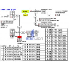 SWM-336 통신부 하네스        x