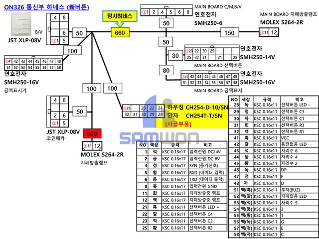 SWM-336 통신부 하네스 (新버튼)