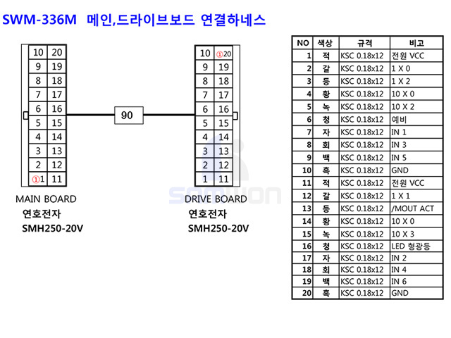 SWM-336보드연결하네스(新버튼)x