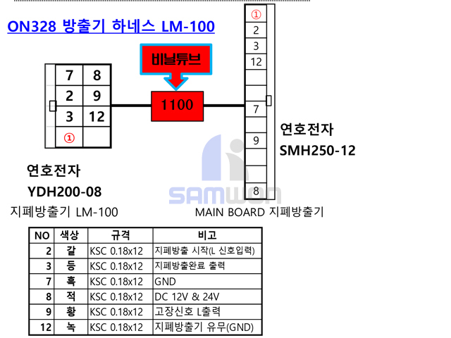 SWM-336 방출기 하네스 LM-100