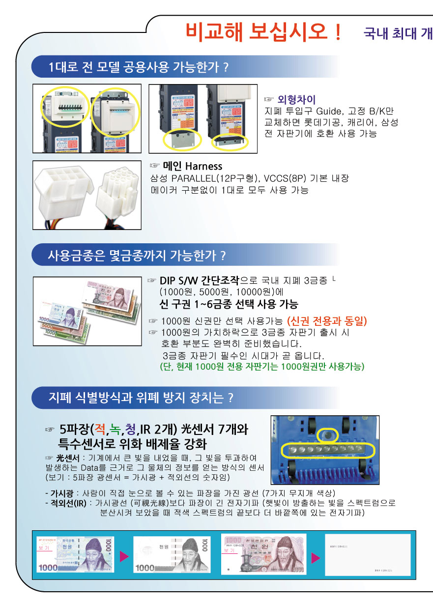 B/V VCCS 1금종 (LV77-L)