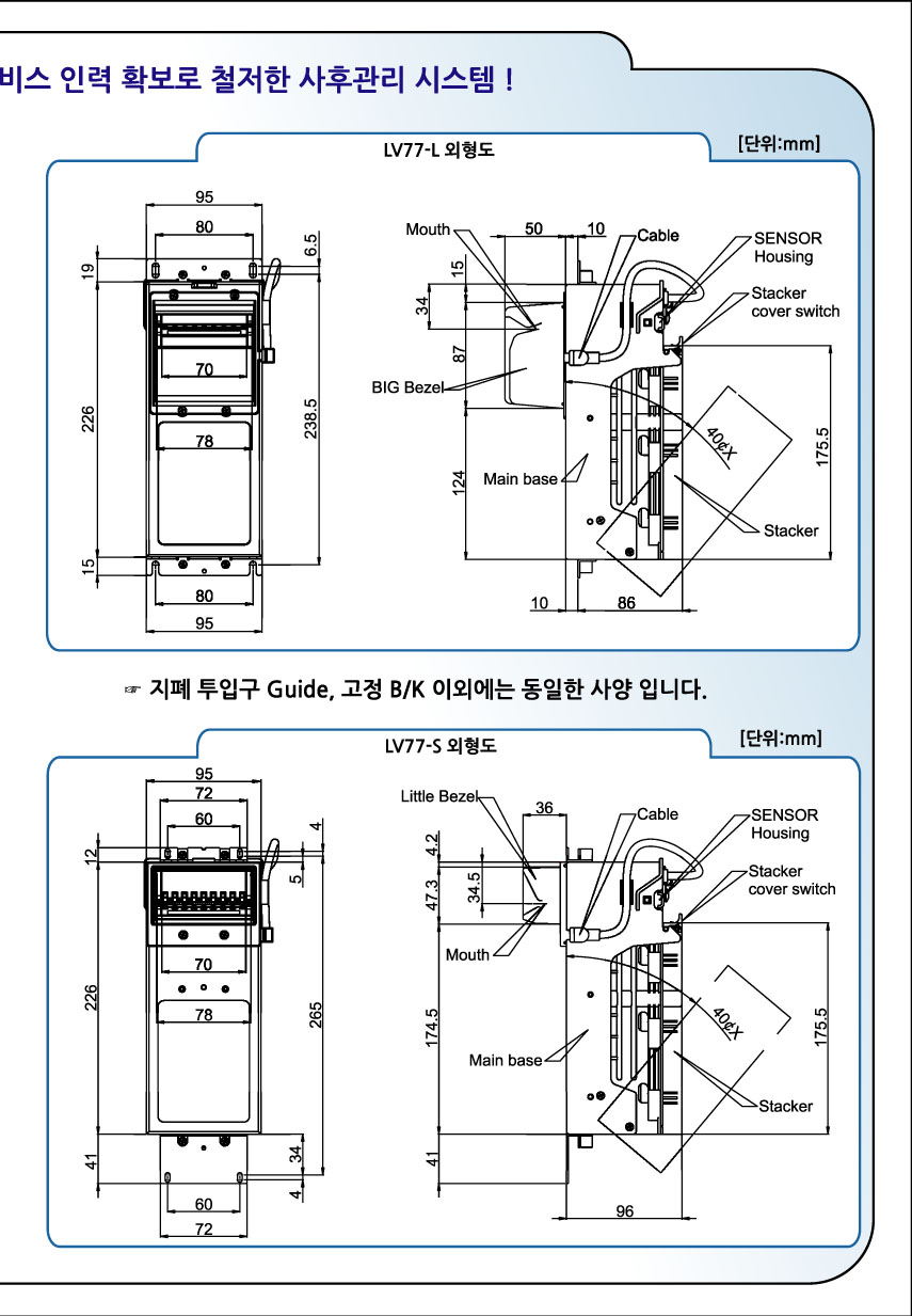 B/V VCCS 1금종 (LV77-S)