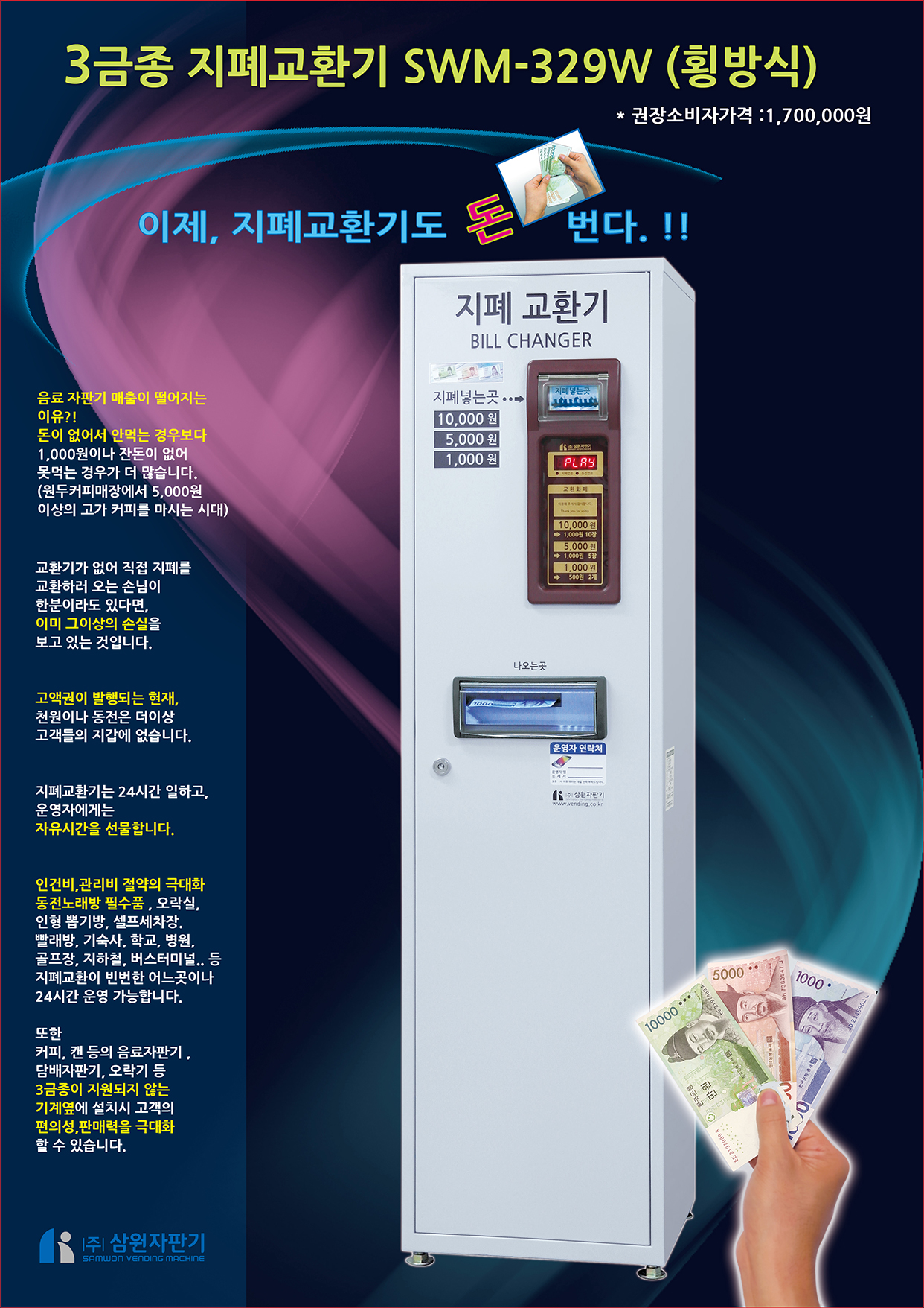 지폐교환기 (3금종,횡) SWM-329W