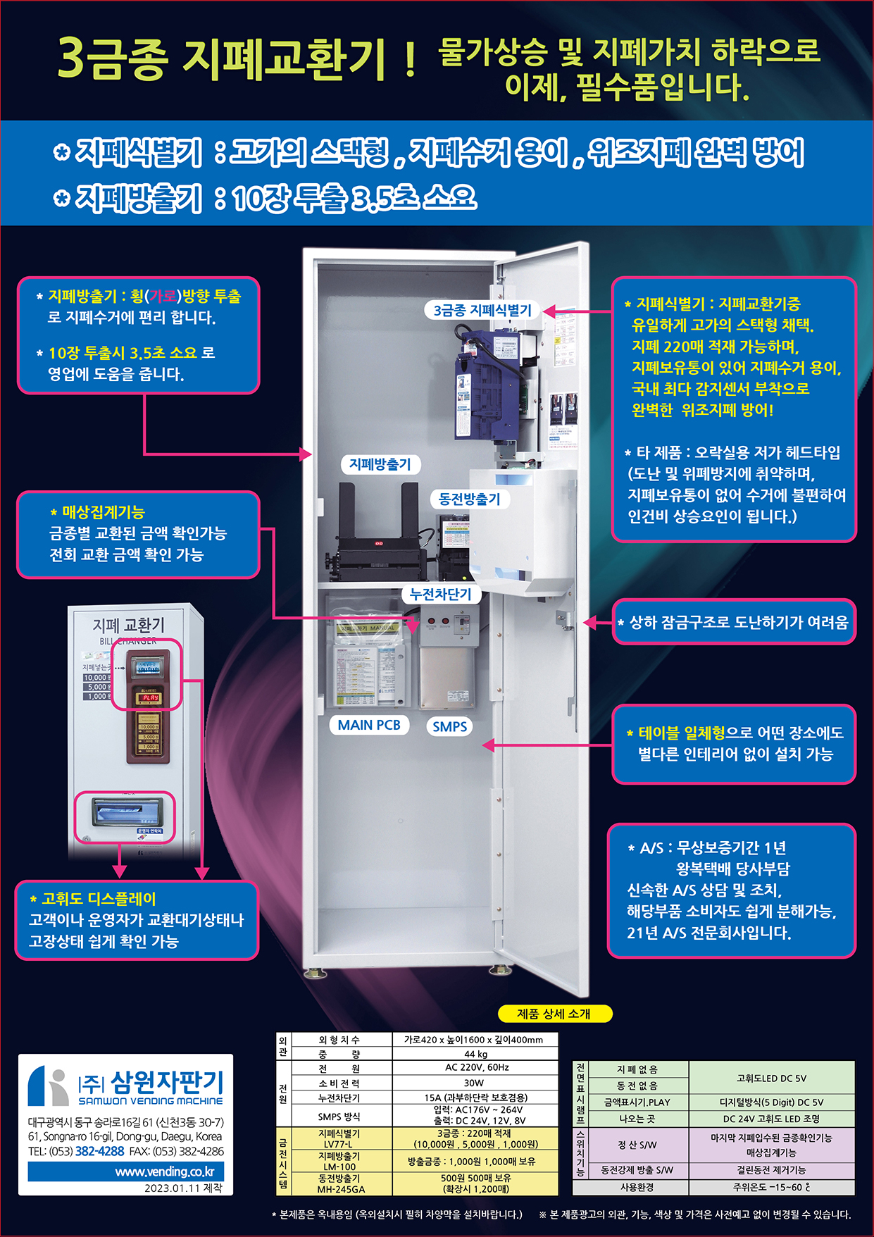 지폐교환기 (3금종,횡) SWM-329W